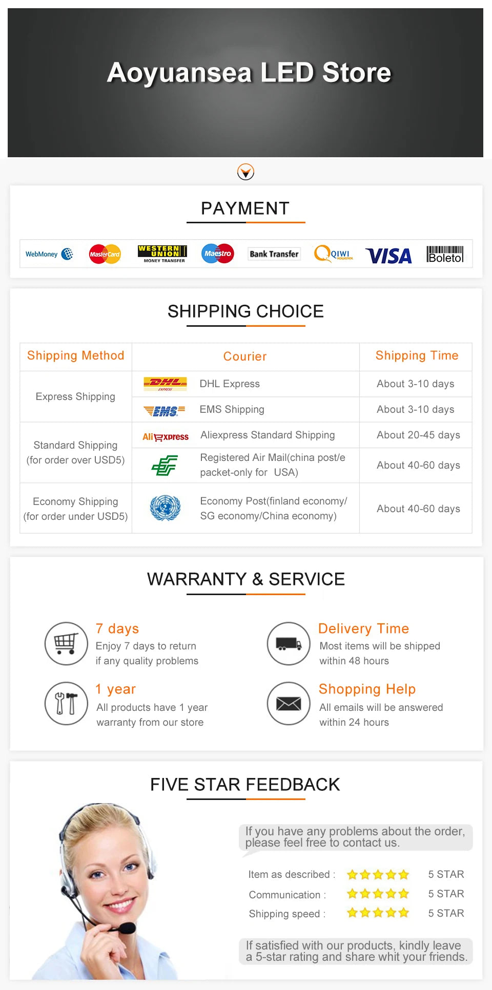 LED Car Ceiling Interior Galaxy Light Projector