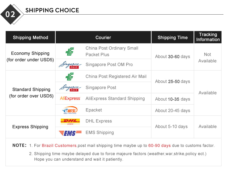 Car Interior LED Light Strip