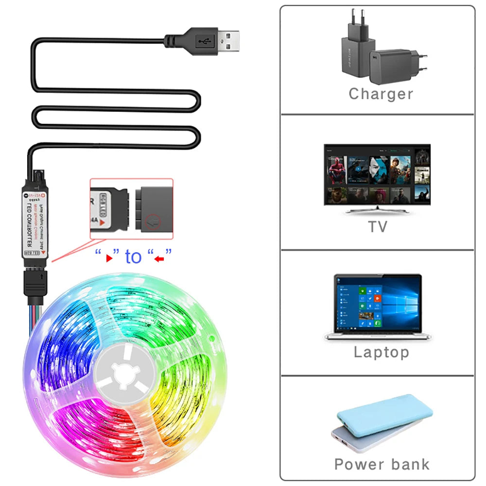 LED Multicolor Light Strips With Remote Control